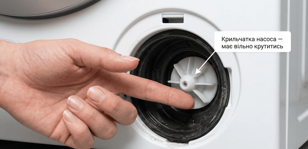 Indesit F11 помпа заблокована або несправна — перевірка крильчатки насоса пальцем у гнізді