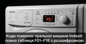 всі коди помилок пральної машини Indesit таблиця — панель керування з кодом помилки на дисплеї