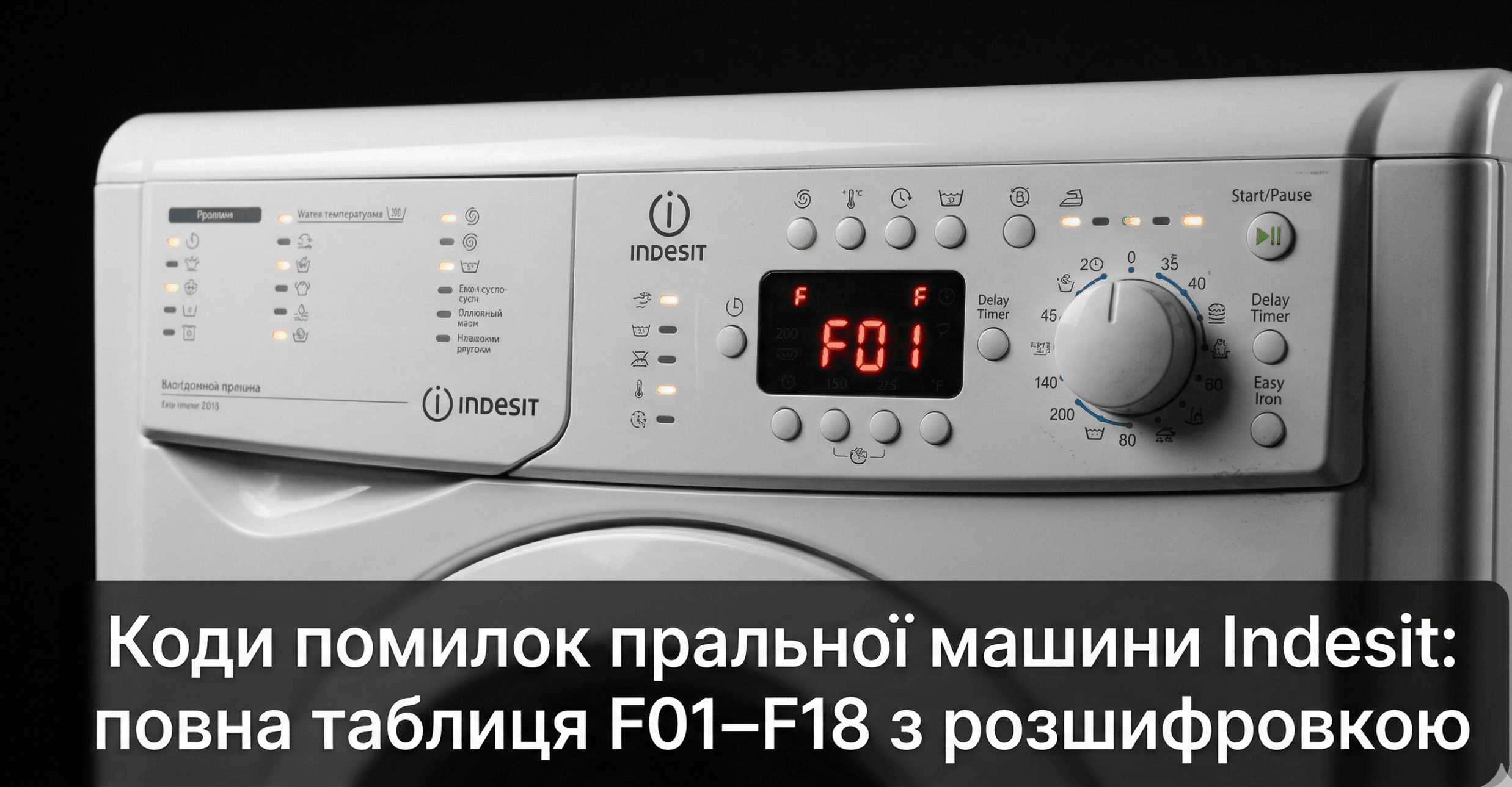 всі коди помилок пральної машини Indesit таблиця — панель керування з кодом помилки на дисплеї