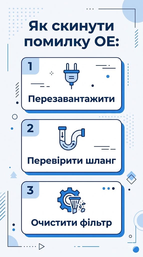 Пошаговая инструкция как самостоятельно сбросить ошибку OE и проверить систему слива стиральной машины LG.