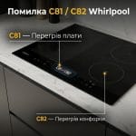 Індукційна варильна поверхня Whirlpool з кодами помилок C81 і C82 та схематичним поясненням зон перегріву